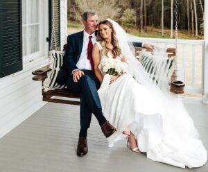 The five most-clicked inRegister Weddings stories